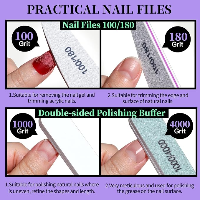 Best Price Nail Care Kit, Nail Files, Nail Buffer Block, Cuticle Nippers, Cuticle Trimmer, Cuticle Pusher, Nail Tools, Nail Kit, Pedicure & Manicure Tools, Nail Prep Kit, Manicure Kit for Women