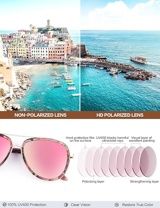 High quality Sunglasses with Polarized UV Protection, Trendy Retro Designer Style for women and men